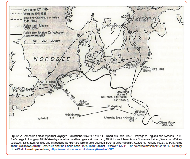 click here to view large figure 6 irispublishers-openaccess-educational-research