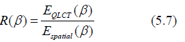 irispublishers-journal-of-Mathematics