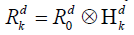 irispublishers-journal-of-Mathematics