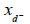 irispublishers-journal-of-Mathematics
