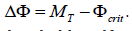 irispublishers-journal-of-Mathematics