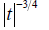 irispublishers-journal-of-Mathematics