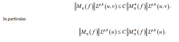irispublishers-openaccess-of-Mathematics
