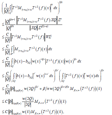 irispublishers-openaccess-of-Mathematics