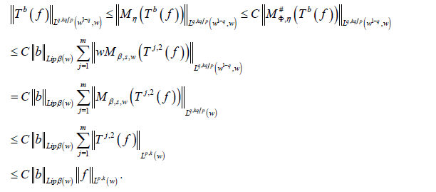 irispublishers-openaccess-of-Mathematics