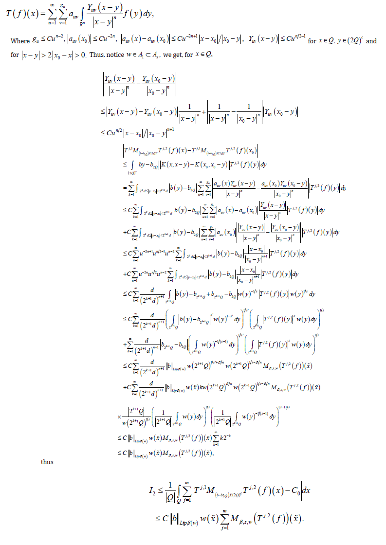 irispublishers-openaccess-of-Mathematics