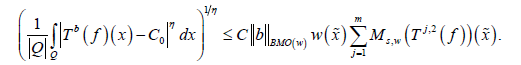 irispublishers-openaccess-of-Mathematics