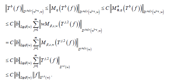 irispublishers-openaccess-of-Mathematics