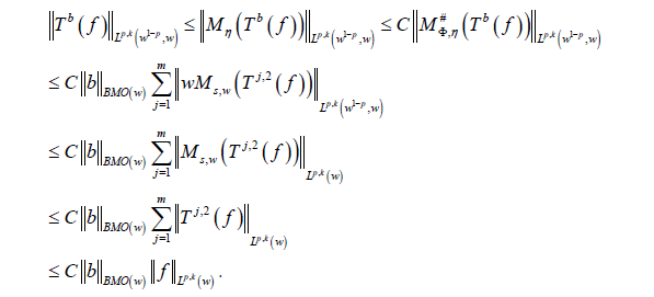 irispublishers-openaccess-of-Mathematics