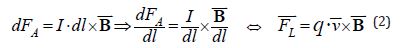 Click here to view Large Equation 2 irispublishers-online-journal-of-sciences