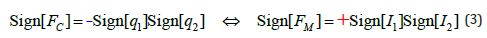 Click here to view Large Equation 80 irispublishers-online-journal-of-sciences