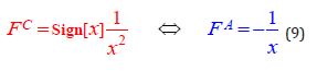 Click here to view Large Equation 9 irispublishers-online-journal-of-sciences