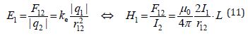 Click here to view Large Equation 11 irispublishers-online-journal-of-sciences
