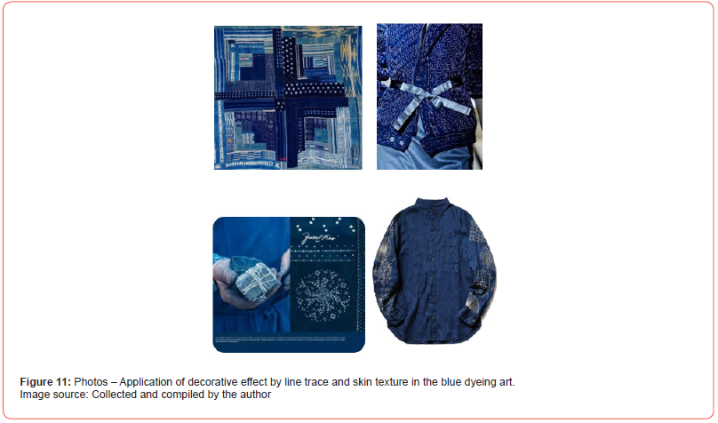 Click here to view Large Figure 11 irispublishers-openaccess-textile-science-fashion