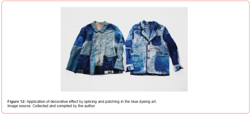 Click here to view Large Figure 12 irispublishers-openaccess-textile-science-fashion