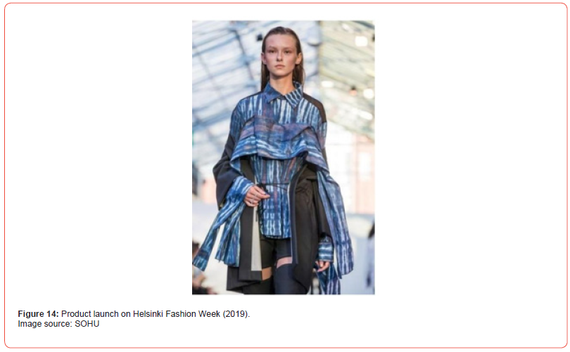 Click here to view Large Figure 14 irispublishers-openaccess-textile-science-fashion