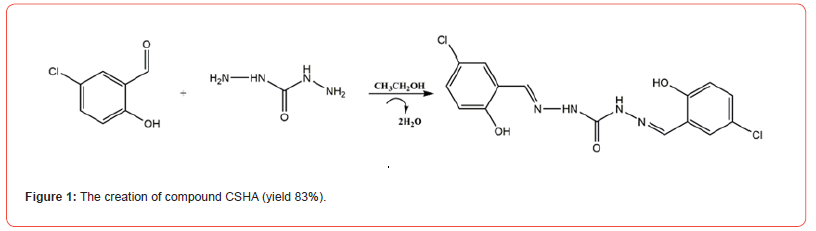 Click here to view Large Figure 1 irispublishers-openaccess-textile-science-fashion