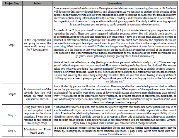 Click here to view Large Table 2 irispublishers-openaccess-textile-science-fashion