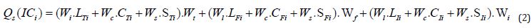 Click here to view Large Equation 2 irispublishers-openaccess-textile-science-fashion