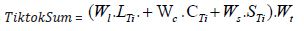Click here to view Large Equation 4 irispublishers-openaccess-textile-science-fashion