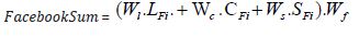 Click here to view Large Equation 5 irispublishers-openaccess-textile-science-fashion