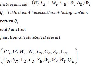 Click here to view Large Equation 6 irispublishers-openaccess-textile-science-fashion