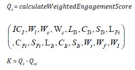 Click here to view Large Equation 7 irispublishers-openaccess-textile-science-fashion