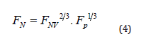 Click here to view Large Equation 4 irispublishers-openaccess-modern-concepts-material-science