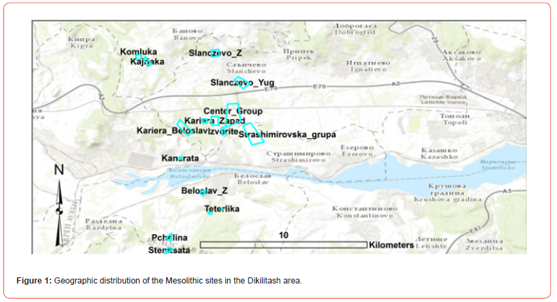 Click here to view Large Figure 2 irispublishers-openaccess-archaeology-anthropology