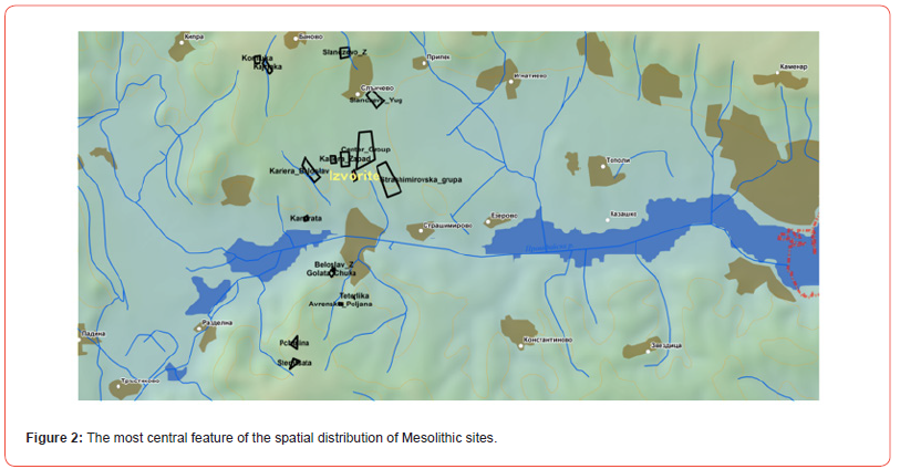Click here to view Large Figure 3 irispublishers-openaccess-archaeology-anthropology