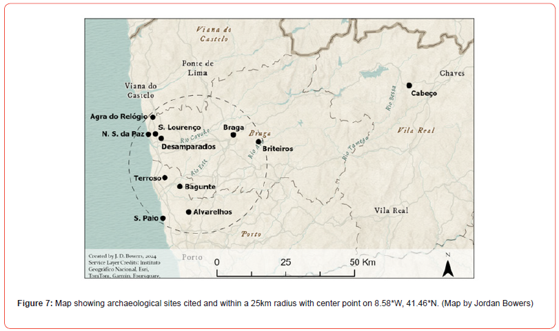 Click here to view Large Figure 7 irispublishers-openaccess-archaeology-anthropology