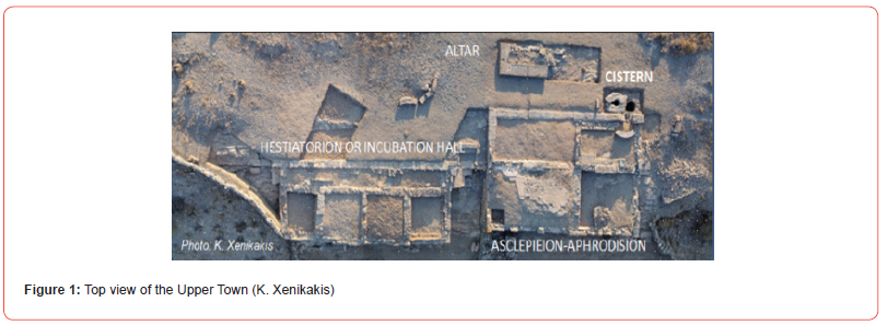 Click here to view Large Figure 1 irispublishers-openaccess-archaeology-anthropology