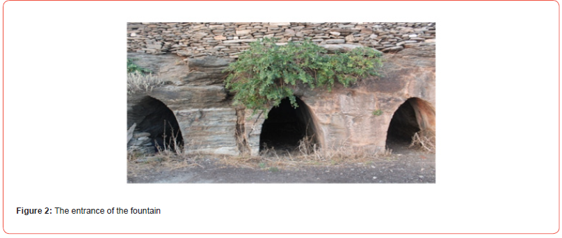 Click here to view Large Figure 2 irispublishers-openaccess-archaeology-anthropology