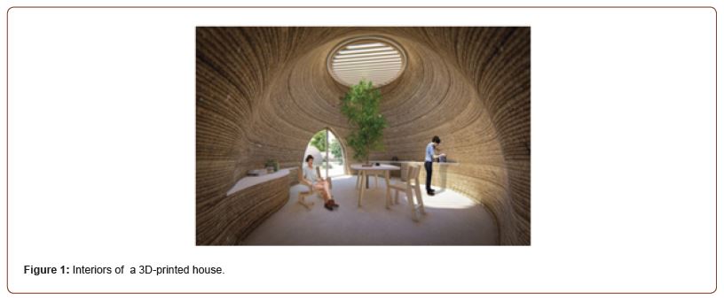 Click here to view Large Figure 1 irispublishers-openaccess-conference-proceedings