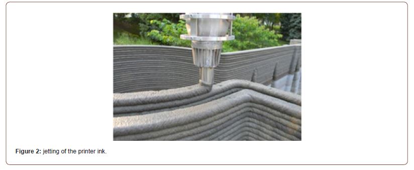 Click here to view Large Figure 2 irispublishers-openaccess-conference-proceedings