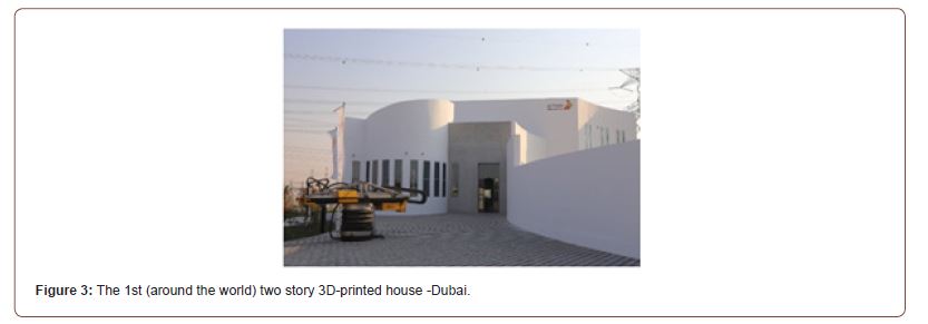 Click here to view Large Figure 3 irispublishers-openaccess-conference-proceedings