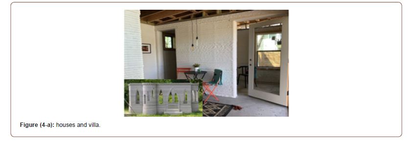 Click here to view Large Figure 4 irispublishers-openaccess-conference-proceedings