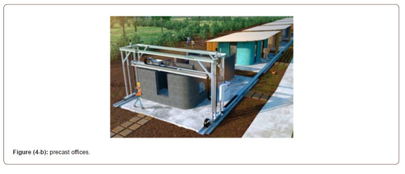 Click here to view Large Figure 5 irispublishers-openaccess-conference-proceedings