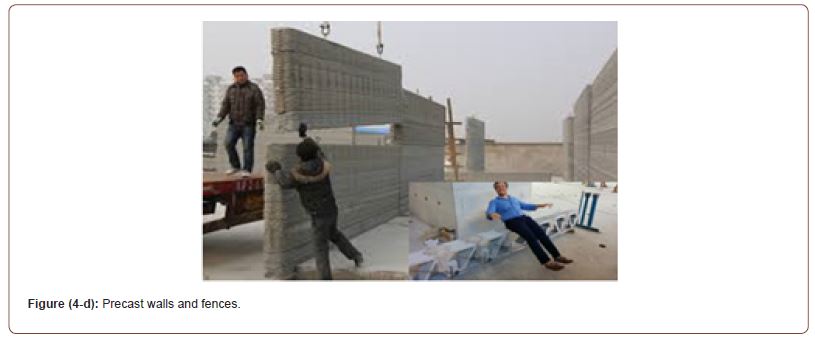 Click here to view Large Figure 7 irispublishers-openaccess-conference-proceedings