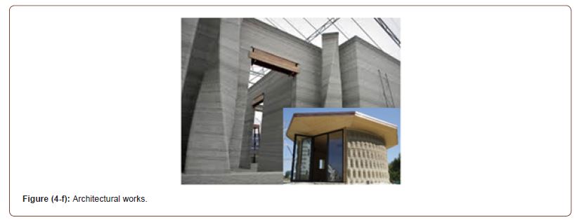 Click here to view Large Figure 9 irispublishers-openaccess-conference-proceedings