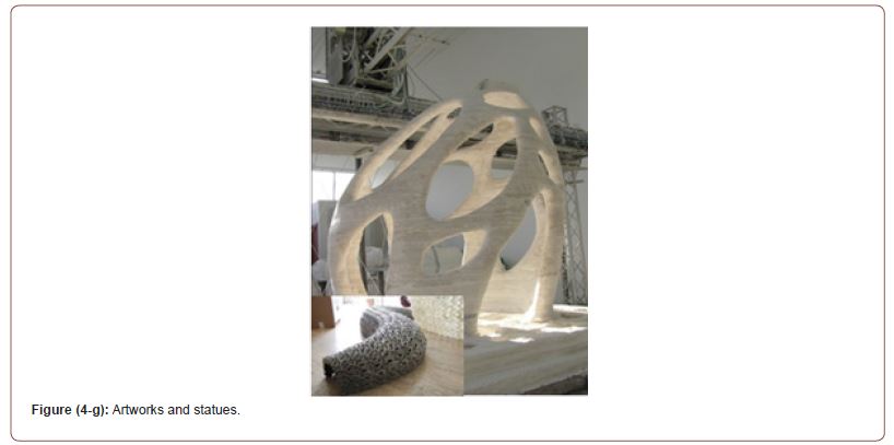 Click here to view Large Figure 10 irispublishers-openaccess-conference-proceedings