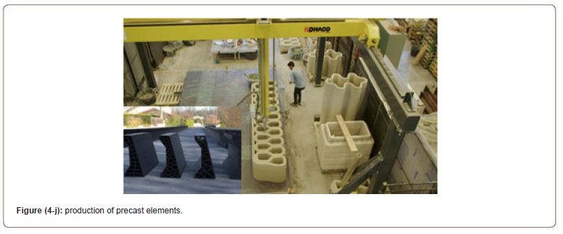 Click here to view Large Figure 13 irispublishers-openaccess-conference-proceedings