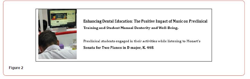 Click here to view Large Figure 2 irispublishers-openaccess-dentistry-oral-health