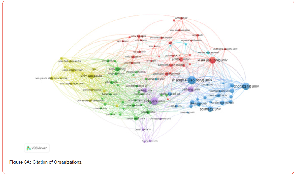 Click here to view Large Figure 6a irispublishers-openaccess-dentistry-oral-health
