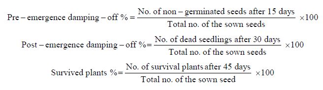 Click here to view Large Equation 1 irispublishers-open-journal-of-pathology-toxicology-research