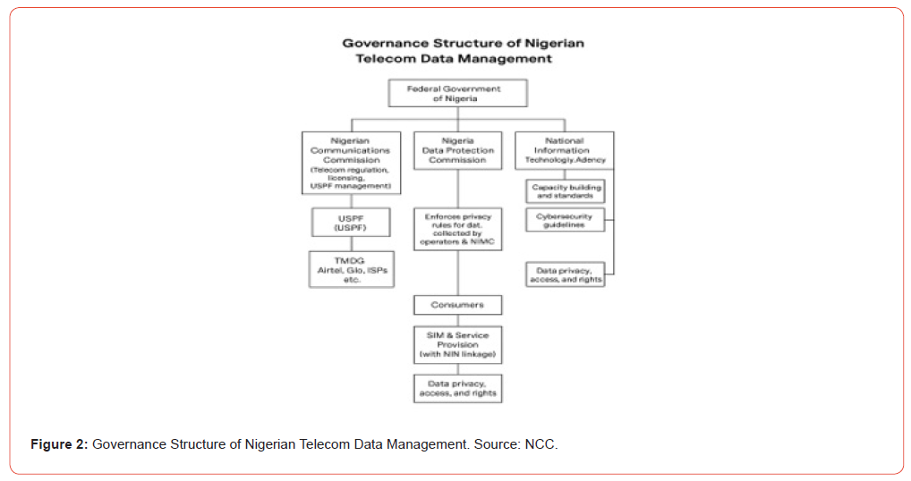 Click here to view Large Figure 2 irispublishers-openaccess-orthopedics-research