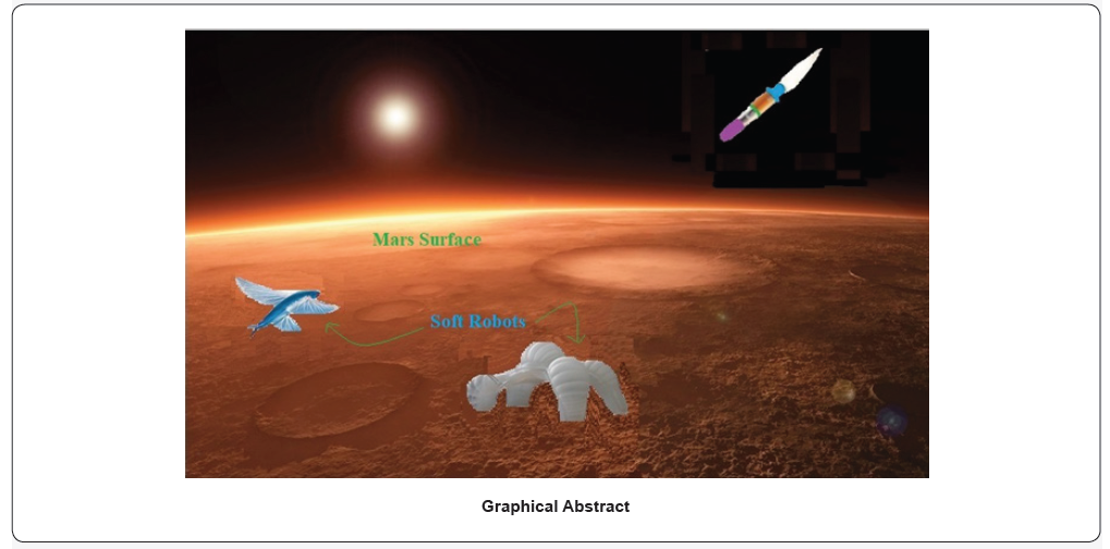 Click here to view Large Figure 1 irispublishers-openaccess-orthopedics-research