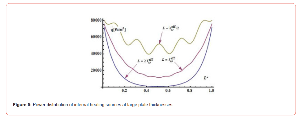 Click here to view Large Figure 5 irispublishers-openaccess-orthopedics-research