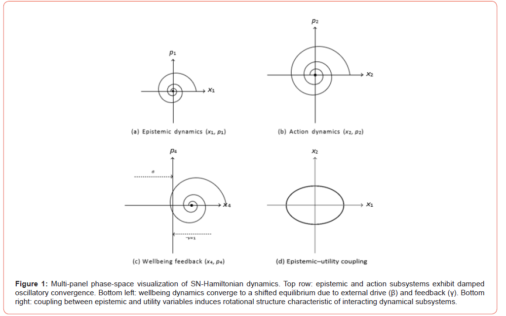 Click here to view Large Figure 1 irispublishers-openaccess-orthopedics-research