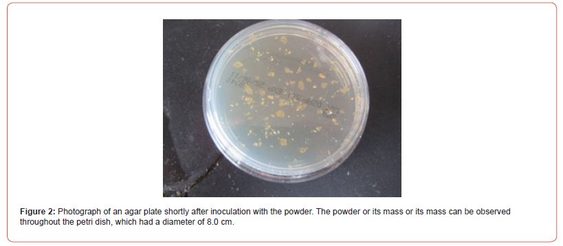 Click here to view Large Figure 2 irispublishers-openaccess-biology-life-science